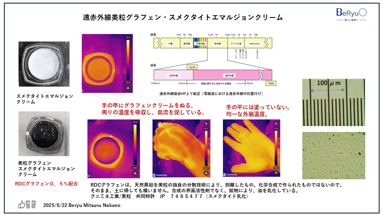 20250622グラフェンスメクタイト乳化