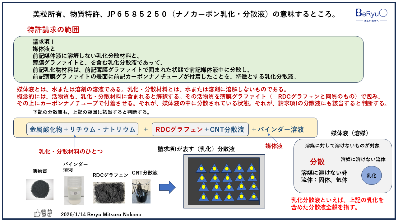 20260114JP6585250との関連
