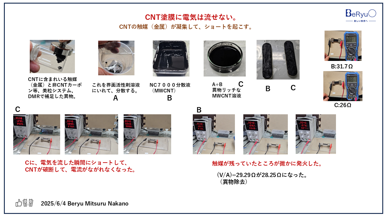 20250604CNT塗膜に電気は流せない。