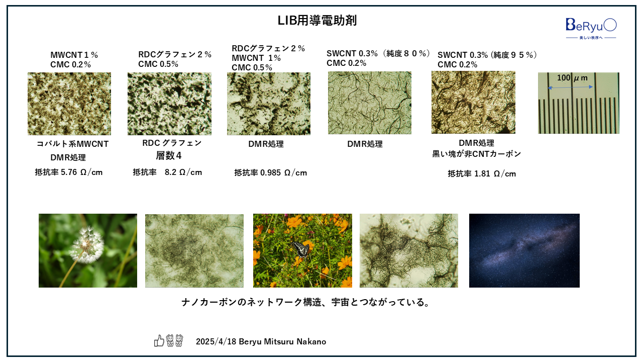 20250418LIb用導電助剤