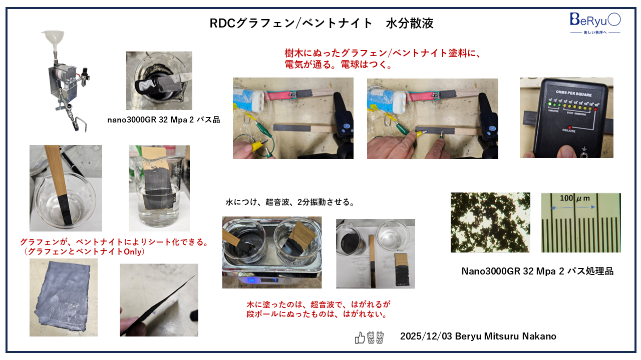 20251203グラフェンベントナイト分散液