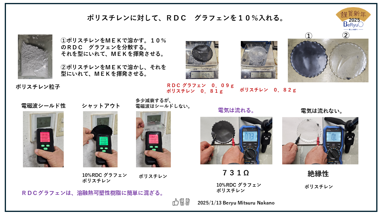 ２５０１１３ポリスチレンＲＤＣグラフェン
