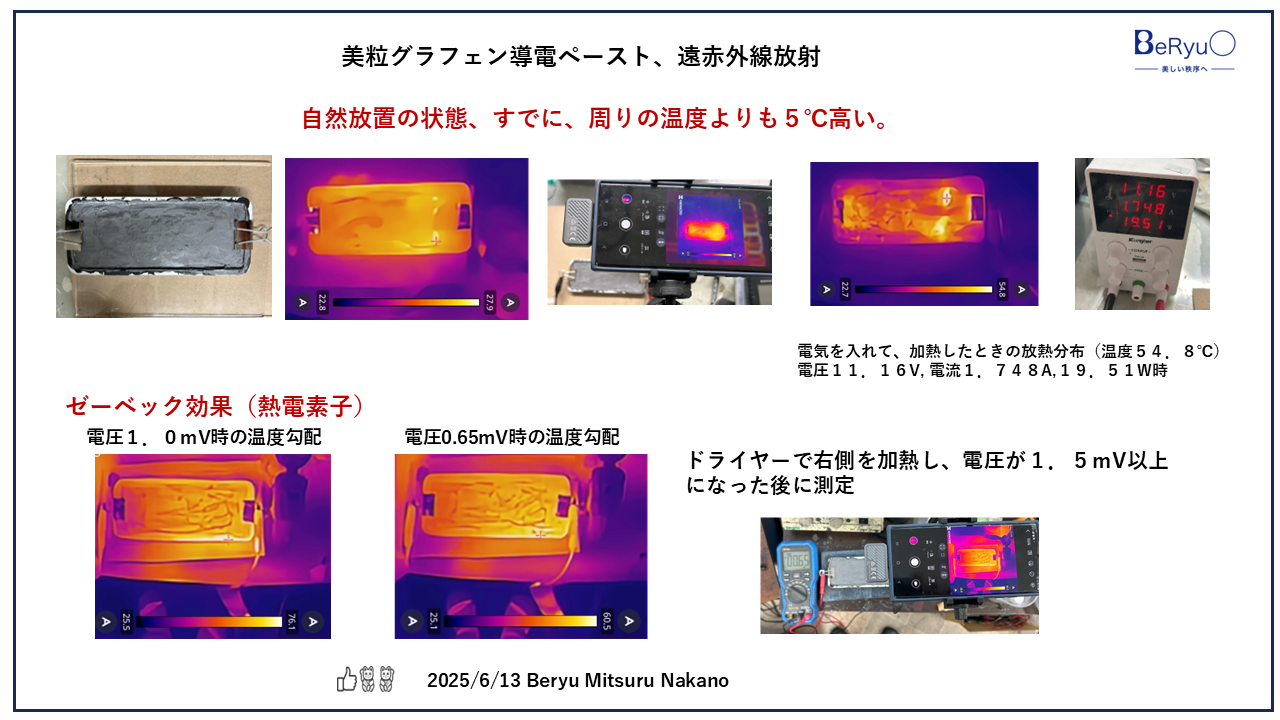 20250613遠赤外線グラフェンペースト