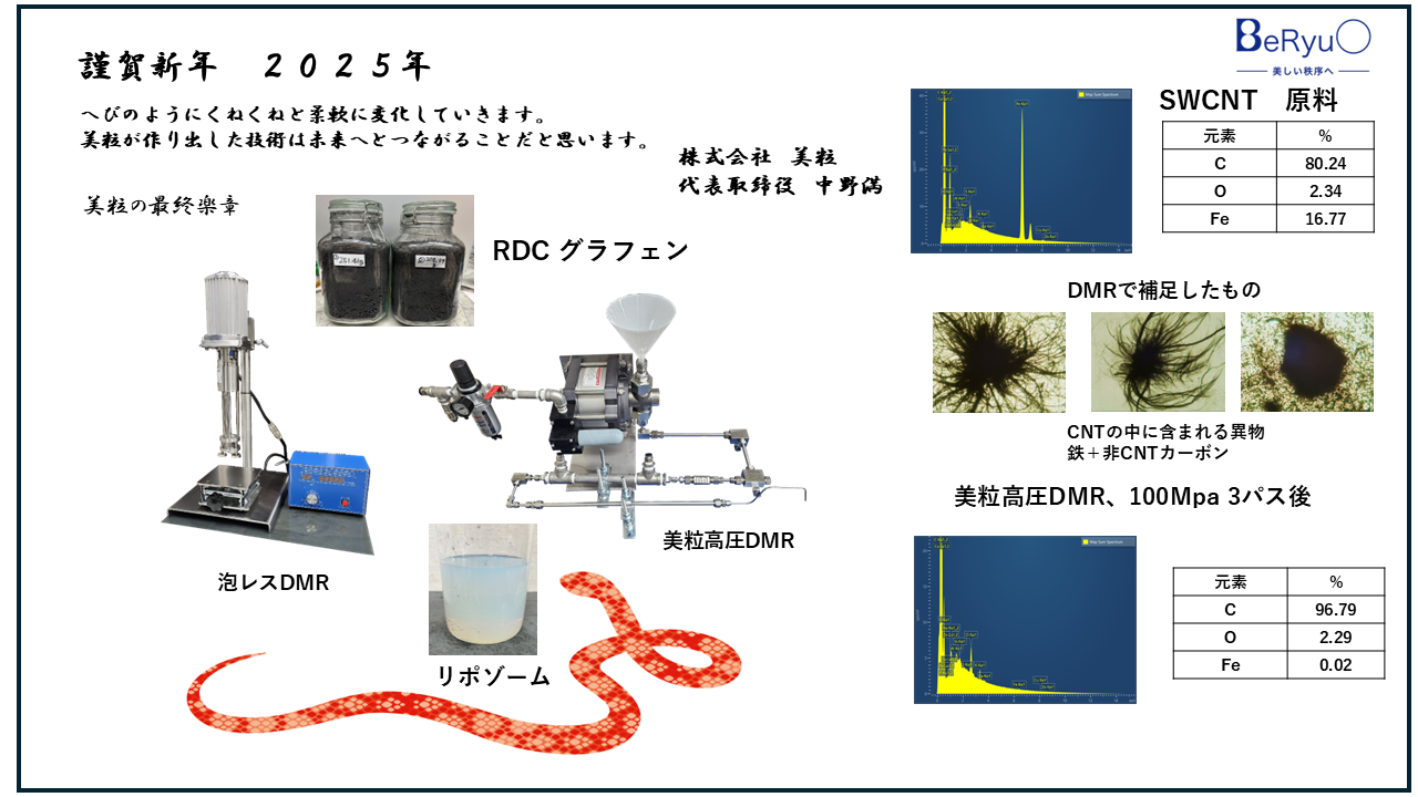 ２０２５謹賀新年